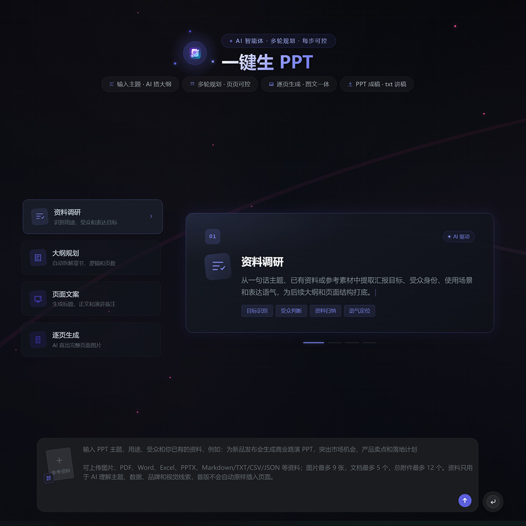 一键生PPT商业路演提案设计